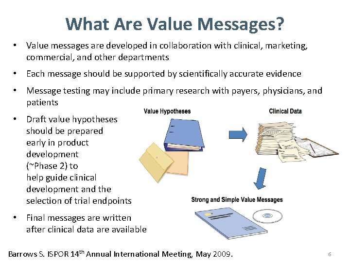 What Are Value Messages? • Value messages are developed in collaboration with clinical, marketing,