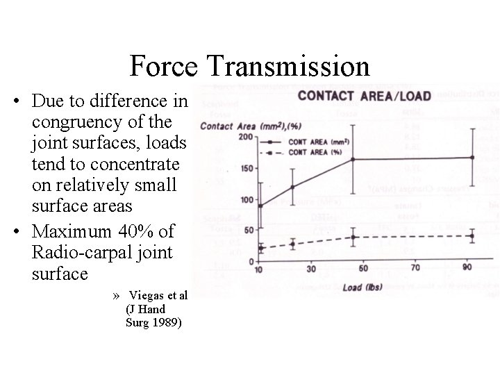 Force Transmission • Due to difference in congruency of the joint surfaces, loads tend