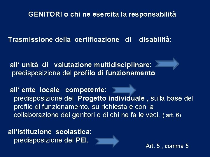 GENITORI o chi ne esercita la responsabilità Trasmissione della certificazione disabilità: all‘ unità di