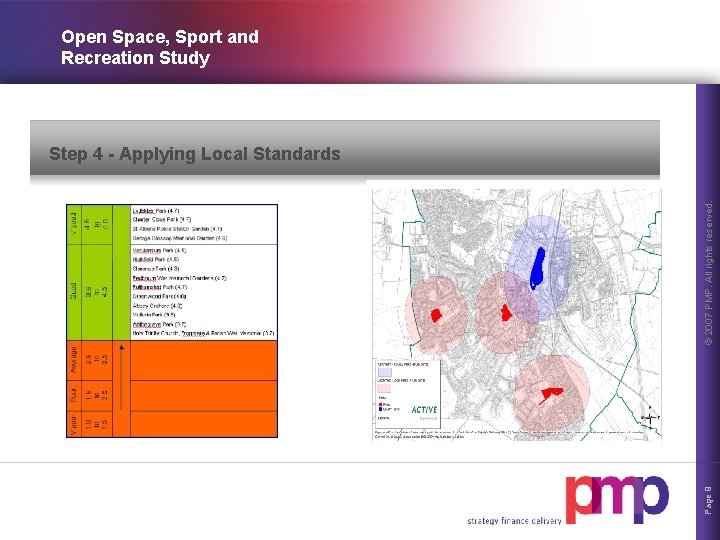 Open Space, Sport and Recreation Study Page 9 © 2007 PMP. All rights reserved.