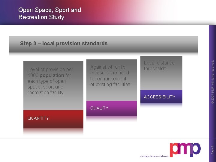 Open Space, Sport and Recreation Study Level of provision per 1000 population for each