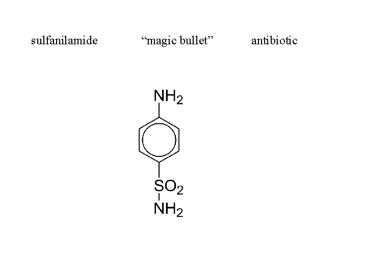 sulfanilamide “magic bullet” antibiotic 