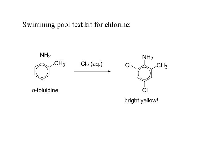 Swimming pool test kit for chlorine: 