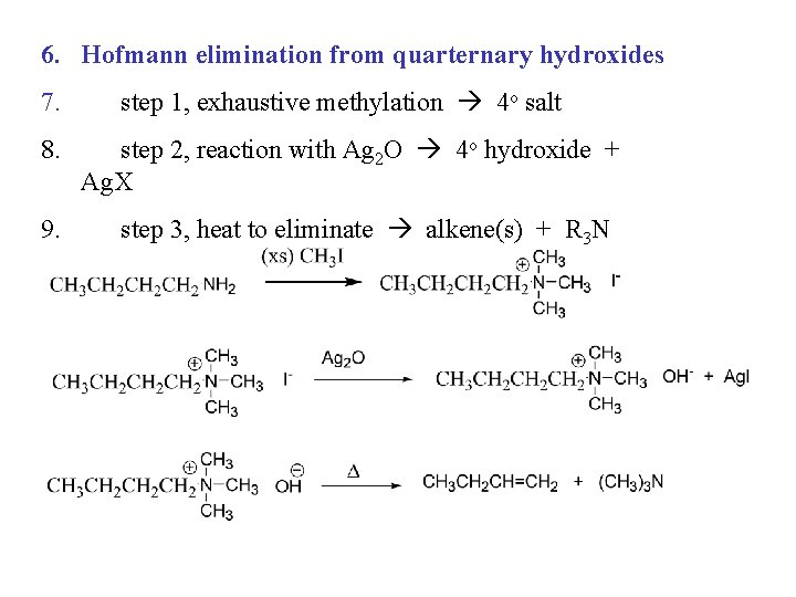 6. Hofmann elimination from quarternary hydroxides 7. 8. 9. step 1, exhaustive methylation 4
