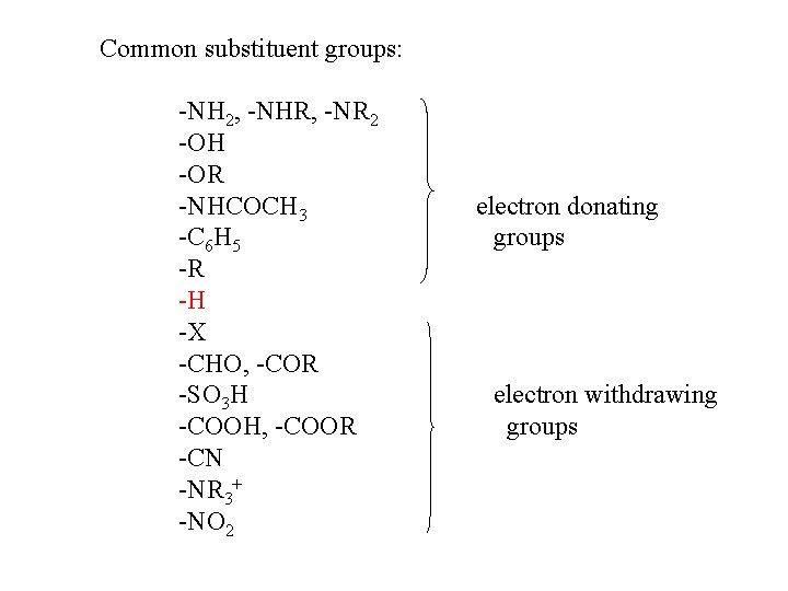 Common substituent groups: -NH 2, -NHR, -NR 2 -OH -OR -NHCOCH 3 -C 6