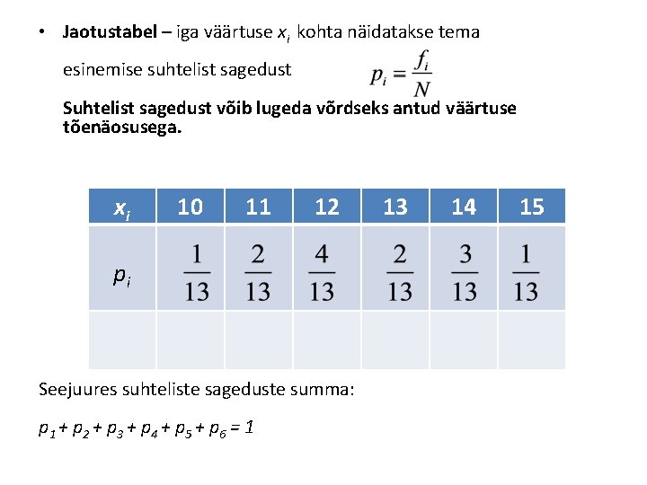 • Jaotustabel – iga väärtuse xi kohta näidatakse tema esinemise suhtelist sagedust Suhtelist • Jaotustabel – iga väärtuse xi kohta näidatakse tema esinemise suhtelist sagedust Suhtelist