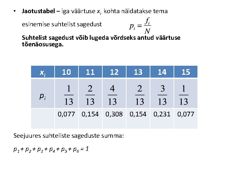 • Jaotustabel – iga väärtuse xi kohta näidatakse tema esinemise suhtelist sagedust Suhtelist • Jaotustabel – iga väärtuse xi kohta näidatakse tema esinemise suhtelist sagedust Suhtelist