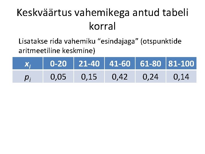 Keskväärtus vahemikega antud tabeli korral Lisatakse rida vahemiku “esindajaga” (otspunktide aritmeetiline keskmine) xi pi Keskväärtus vahemikega antud tabeli korral Lisatakse rida vahemiku “esindajaga” (otspunktide aritmeetiline keskmine) xi pi