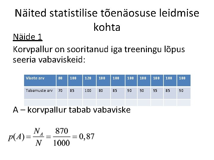 Näited statistilise tõenäosuse leidmise kohta Näide 1 Korvpallur on sooritanud iga treeningu lõpus seeria Näited statistilise tõenäosuse leidmise kohta Näide 1 Korvpallur on sooritanud iga treeningu lõpus seeria