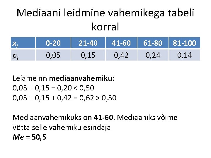 Mediaani leidmine vahemikega tabeli korral xi pi 0 -20 0, 05 21 -40 0, Mediaani leidmine vahemikega tabeli korral xi pi 0 -20 0, 05 21 -40 0,