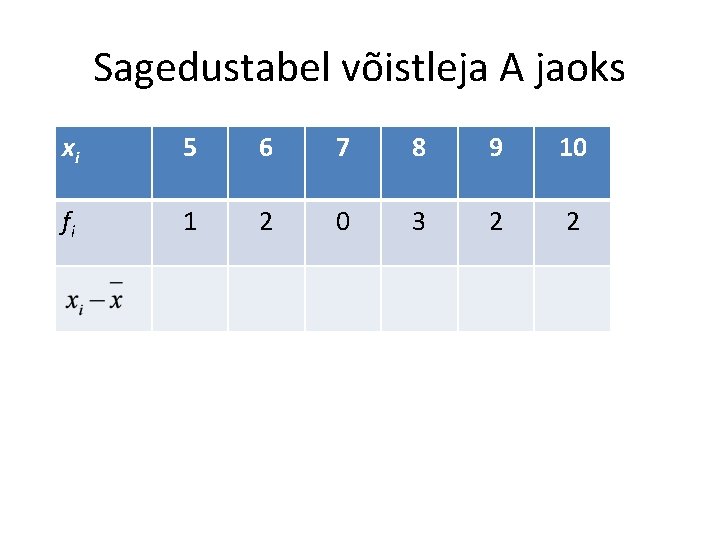 Sagedustabel võistleja A jaoks xi 5 6 7 8 9 10 fi 1 2 Sagedustabel võistleja A jaoks xi 5 6 7 8 9 10 fi 1 2
