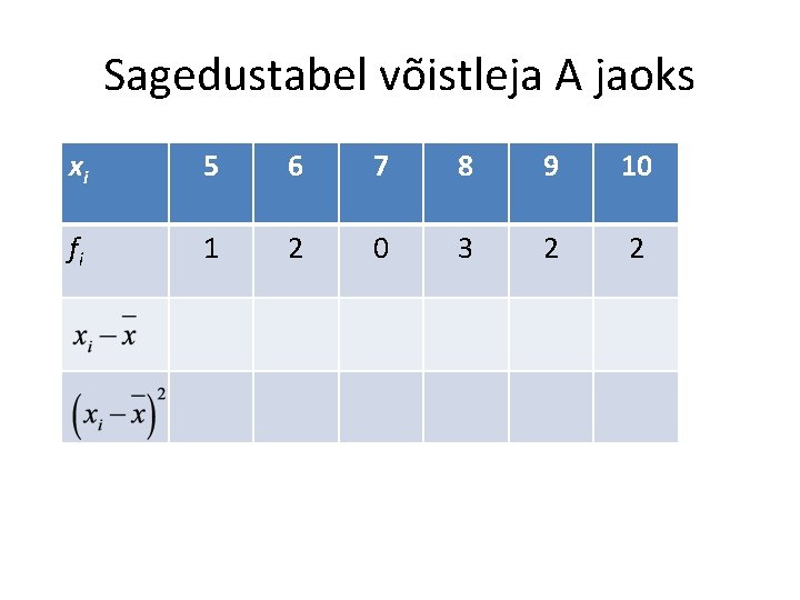 Sagedustabel võistleja A jaoks xi 5 6 7 8 9 10 fi 1 2 Sagedustabel võistleja A jaoks xi 5 6 7 8 9 10 fi 1 2