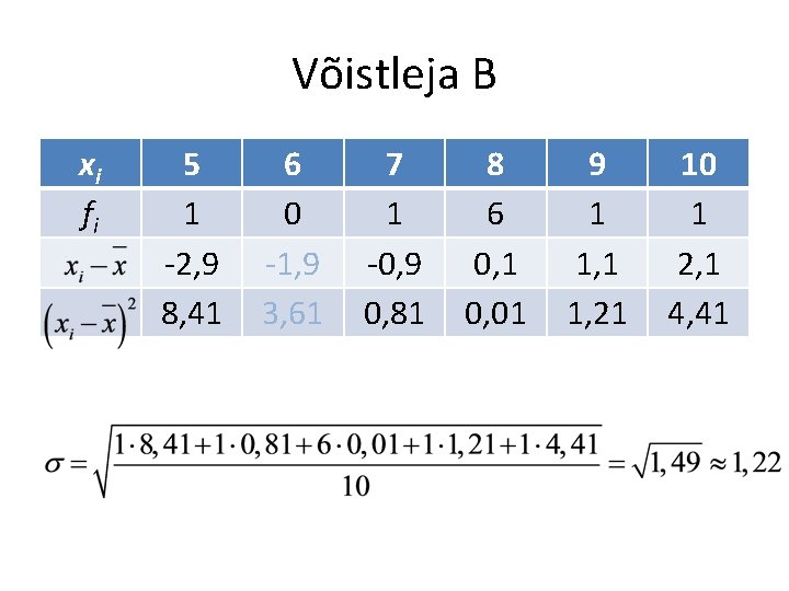 Võistleja B xi fi 5 1 -2, 9 8, 41 6 0 -1, 9 Võistleja B xi fi 5 1 -2, 9 8, 41 6 0 -1, 9