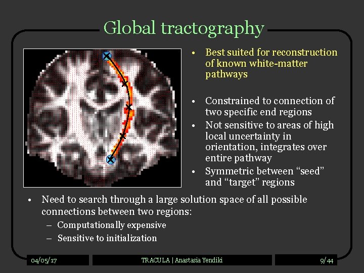 Global tractography • Best suited for reconstruction of known white-matter pathways • Constrained to