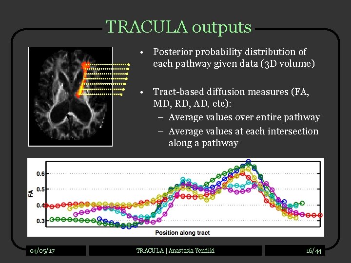 TRACULA outputs • Posterior probability distribution of each pathway given data (3 D volume) TRACULA outputs • Posterior probability distribution of each pathway given data (3 D volume)