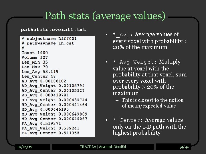 Path stats (average values) pathstats. overall. txt • *_Avg: Average values of every voxel Path stats (average values) pathstats. overall. txt • *_Avg: Average values of every voxel