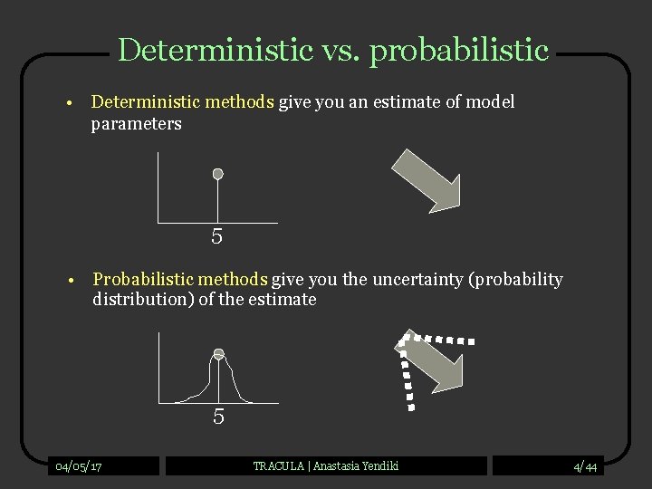 Deterministic vs. probabilistic • Deterministic methods give you an estimate of model parameters 5