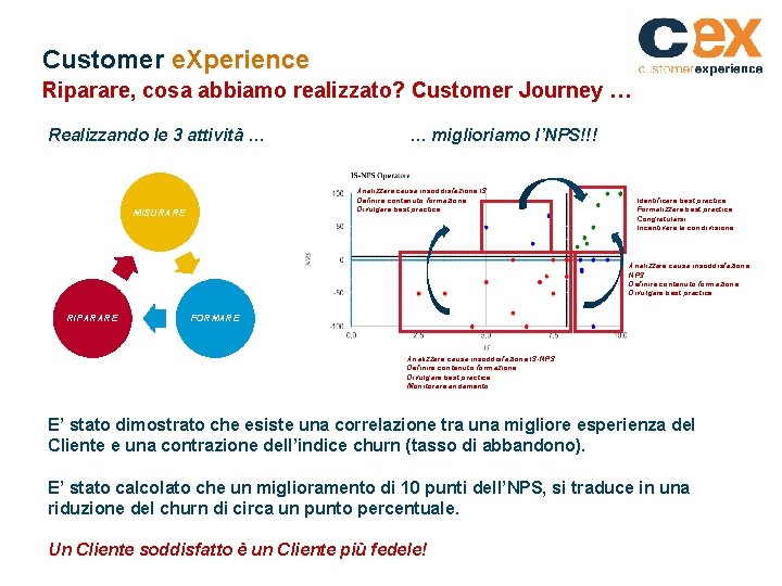 Customer e. Xperience Riparare, cosa abbiamo realizzato? Customer Journey … Realizzando le 3 attività