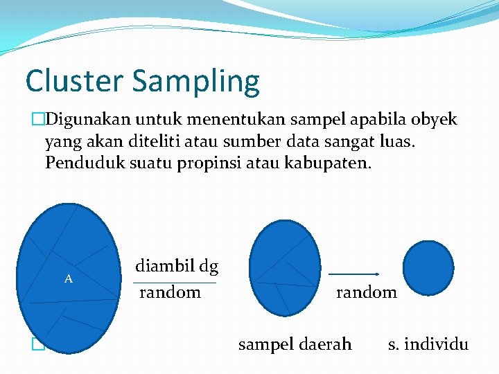 Cluster Sampling �Digunakan untuk menentukan sampel apabila obyek yang akan diteliti atau sumber data