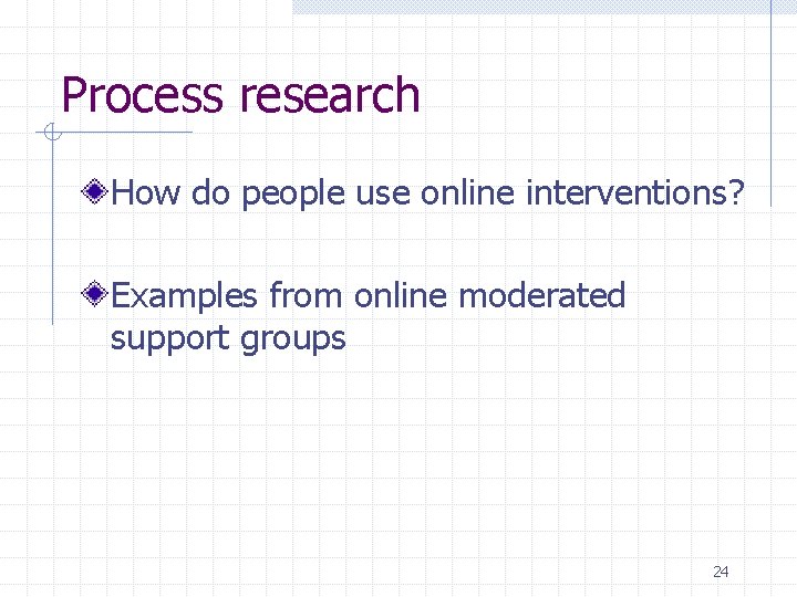 Process research How do people use online interventions? Examples from online moderated support groups