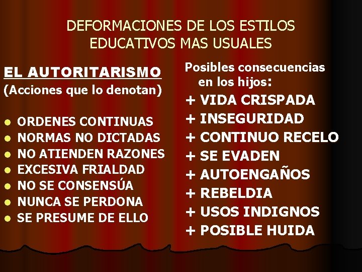 DEFORMACIONES DE LOS ESTILOS EDUCATIVOS MAS USUALES EL AUTORITARISMO (Acciones que lo denotan) l