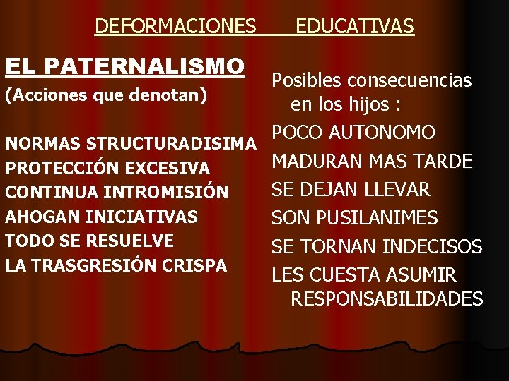DEFORMACIONES EL PATERNALISMO EDUCATIVAS Posibles consecuencias (Acciones que denotan) en los hijos : POCO