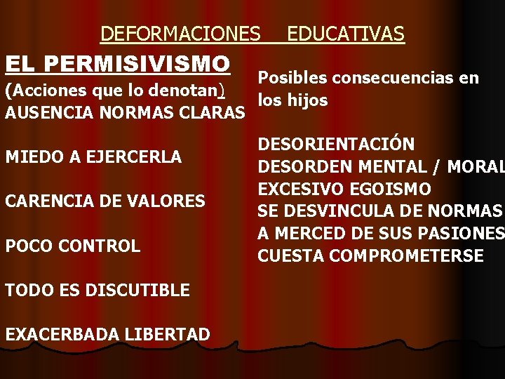 DEFORMACIONES EL PERMISIVISMO (Acciones que lo denotan) AUSENCIA NORMAS CLARAS MIEDO A EJERCERLA CARENCIA