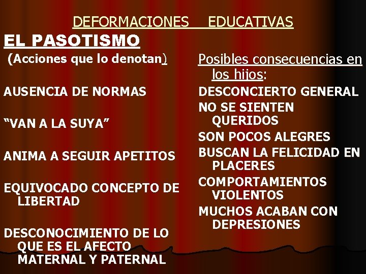 DEFORMACIONES EL PASOTISMO (Acciones que lo denotan) AUSENCIA DE NORMAS “VAN A LA SUYA”