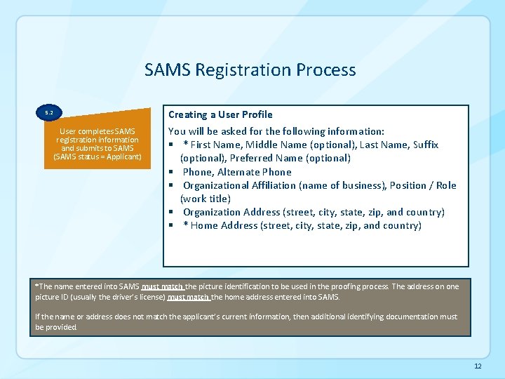 SAMS Registration Process 5. 2 User completes SAMS registration information and submits to SAMS SAMS Registration Process 5. 2 User completes SAMS registration information and submits to SAMS