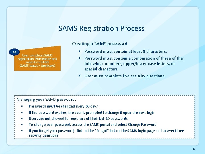 SAMS Registration Process Creating a SAMS password 5. 3 User completes SAMS registration information SAMS Registration Process Creating a SAMS password 5. 3 User completes SAMS registration information
