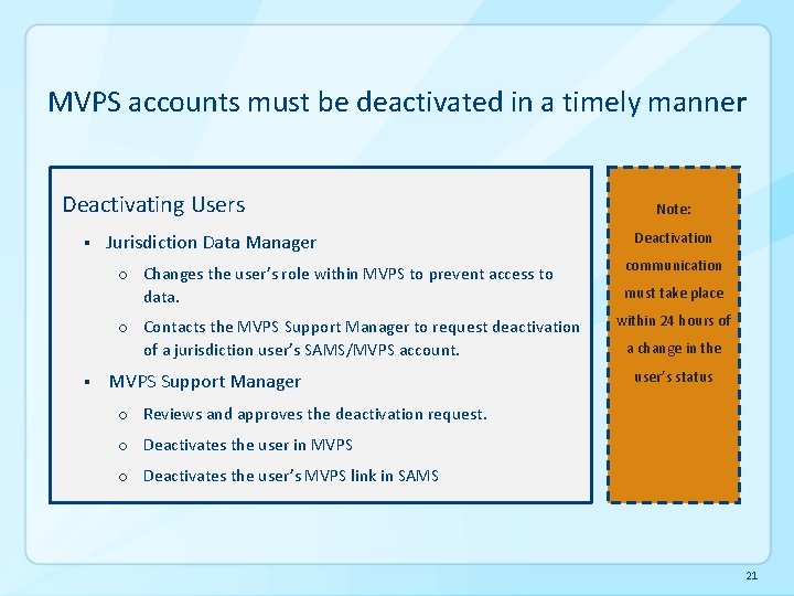 MVPS accounts must be deactivated in a timely manner Deactivating Users § Jurisdiction Data MVPS accounts must be deactivated in a timely manner Deactivating Users § Jurisdiction Data