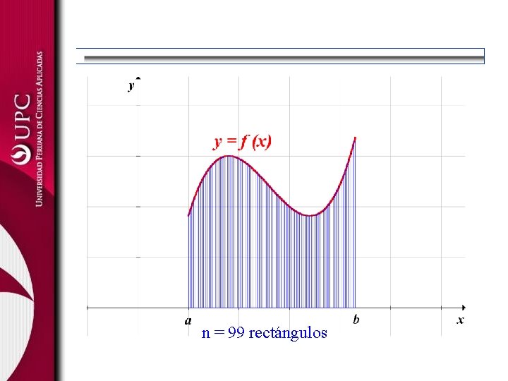 n = 99 rectángulos 