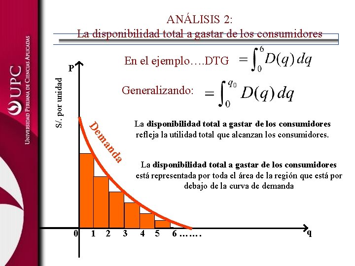 ANÁLISIS 2: La disponibilidad total a gastar de los consumidores En el ejemplo…. DTG