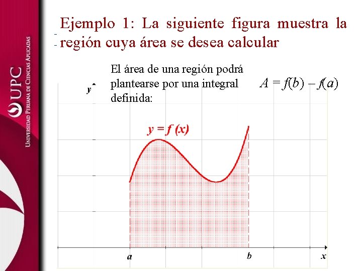 Ejemplo 1: La siguiente figura muestra la región cuya área se desea calcular El