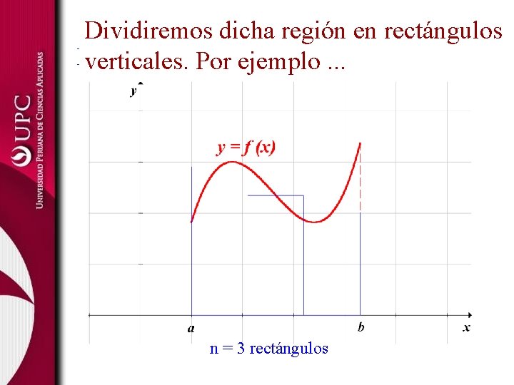 Dividiremos dicha región en rectángulos verticales. Por ejemplo. . . n = 3 rectángulos