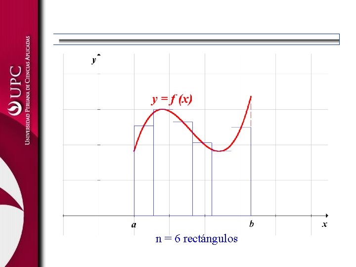 n = 6 rectángulos 