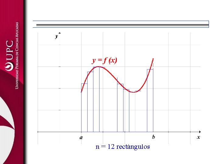 n = 12 rectángulos 