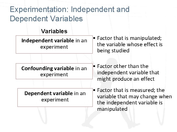 Experimentation: Independent and Dependent Variables Independent variable in an • Factor that is manipulated;