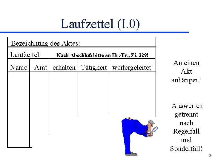 Laufzettel (I. 0) Bezeichnung des Aktes: Laufzettel: Name Nach Abschluß bitte an Hr. /Fr.