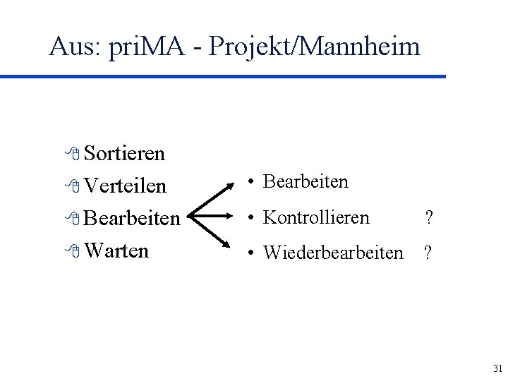 Aus: pri. MA - Projekt/Mannheim 8 Sortieren 8 Verteilen • Bearbeiten 8 Bearbeiten •