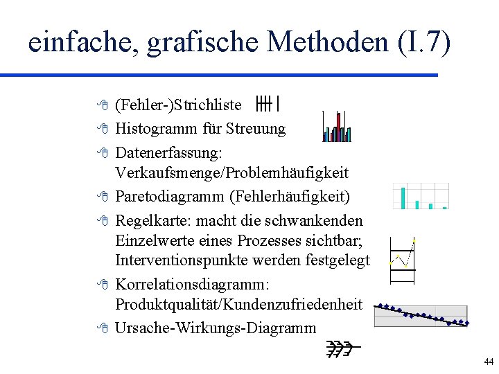 einfache, grafische Methoden (I. 7) 8 8 8 8 (Fehler-)Strichliste Histogramm für Streuung Datenerfassung: