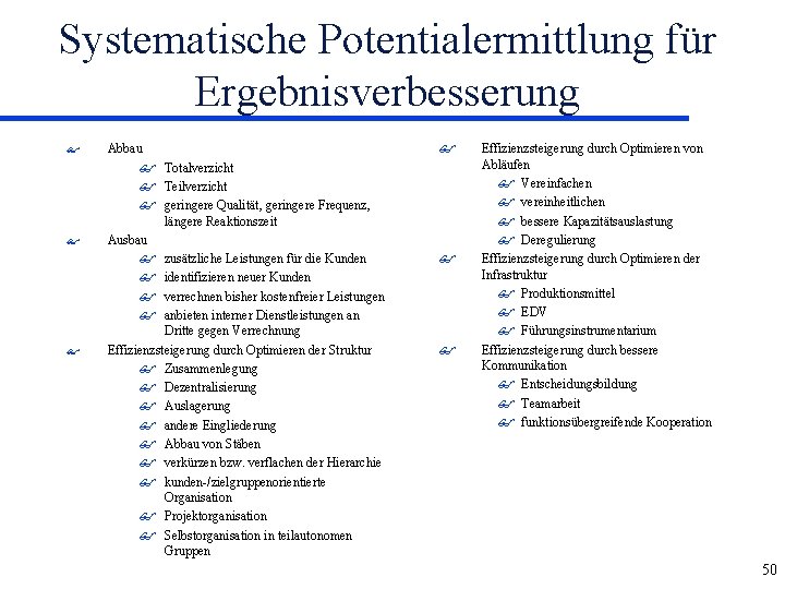 Systematische Potentialermittlung für Ergebnisverbesserung $ $ $ Abbau $ Totalverzicht $ Teilverzicht $ geringere