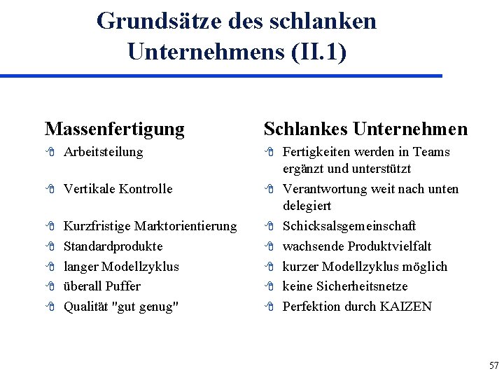 Grundsätze des schlanken Unternehmens (II. 1) Massenfertigung Schlankes Unternehmen 8 Arbeitsteilung 8 8 Vertikale