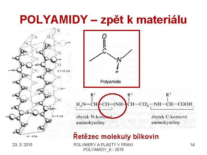 POLYAMIDY – zpět k materiálu Řetězec molekuly bílkovin 23. 3. 2015 POLYMERY A PLASTY