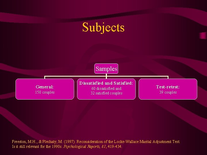 Subjects Samples General: 150 couples Dissatisfied and Satisfied: 60 dissatisfied and 32 satisfied couples