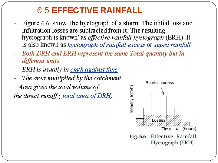 6. 5 EFFECTIVE RAINFALL - Figure 6. 6. show, the hyetograph of a storm.