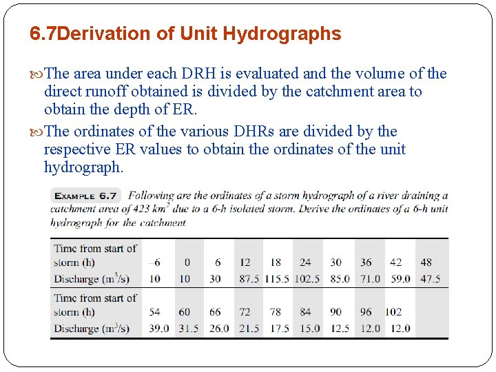6. 7 Derivation of Unit Hydrographs The area under each DRH is evaluated and