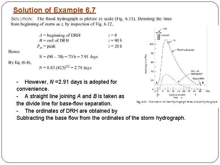 Solution of Example 6. 7 - However, N =2. 91 days is adopted for