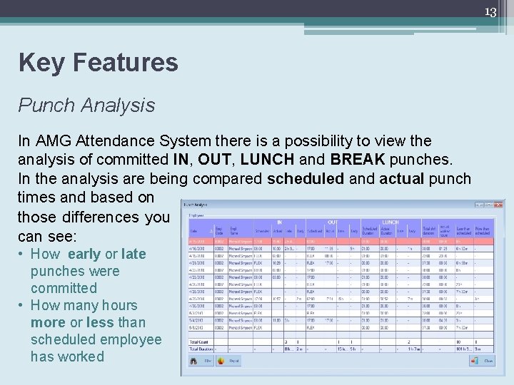 13 Key Features Punch Analysis In AMG Attendance System there is a possibility to