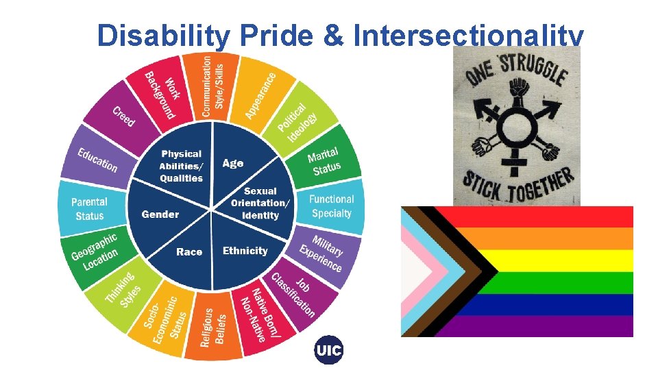 Disability Pride & Intersectionality 